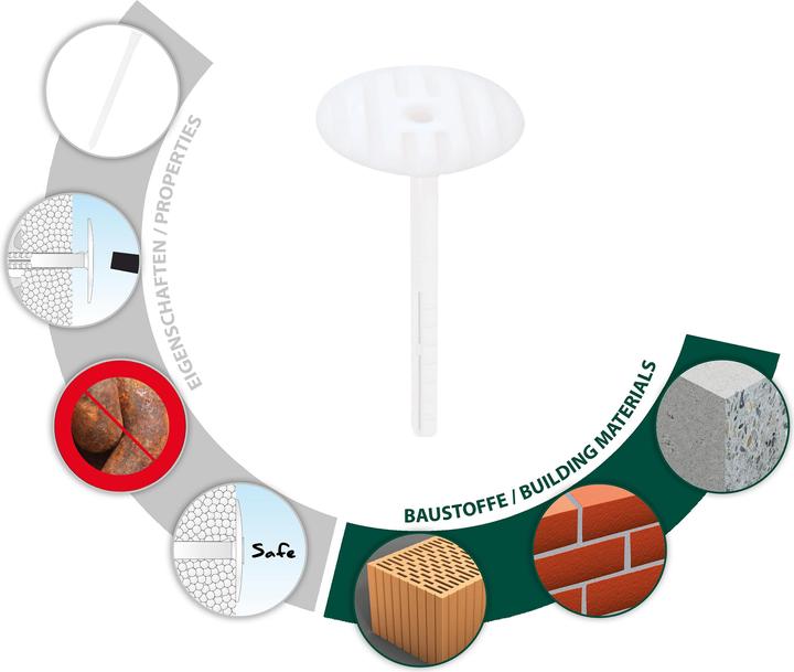 Actual product image Tox Dmmstoffdbel Husky 8/80, 50 pcs. (50 pcs.)