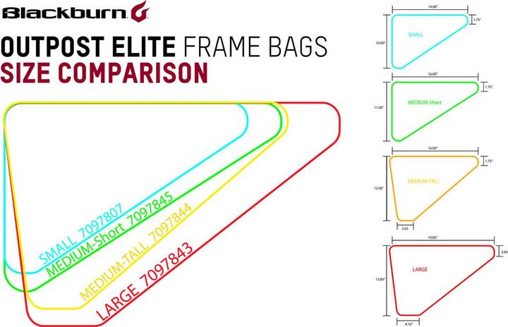 Actual product image Blackburn Outpost Elite Frame Bag MS (3.65 l, Frame bag)