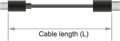 Actual product image Delock 85610 Audio cable (1 m, 3.5mm jack (AUX))
