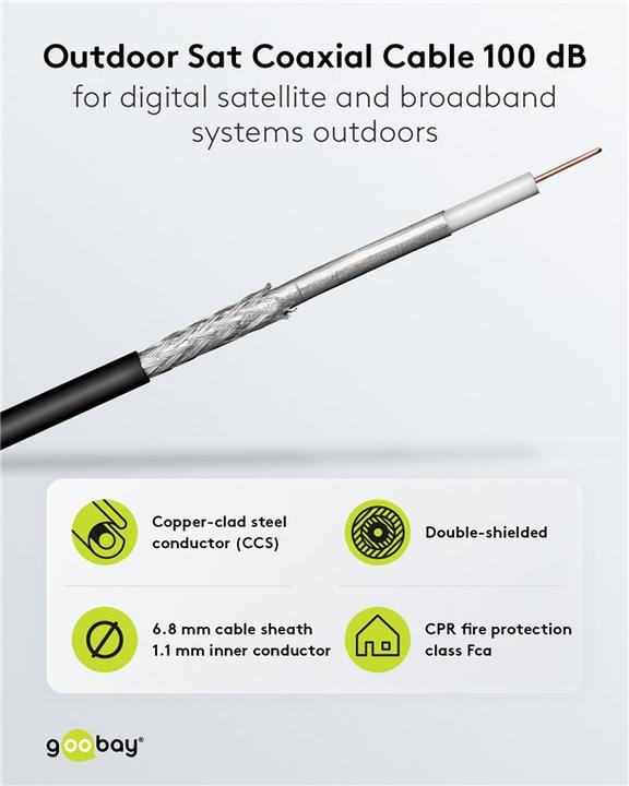 Produktbild Goobay Koaxialkabel Aussen-Durchmesse (100 dB, Antennendose)