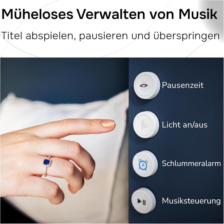 Immagine prodotto Flic Button Starter Kit