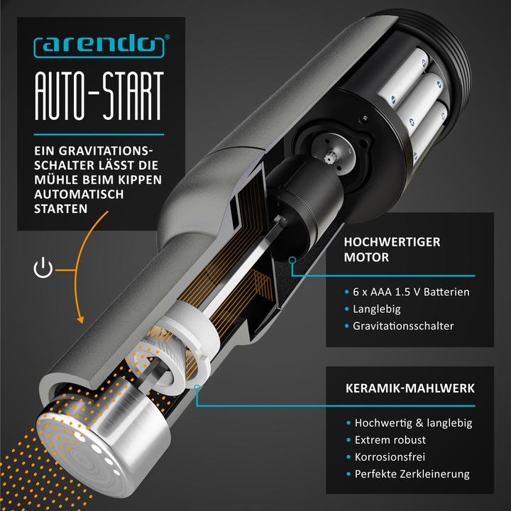 Actual product image Arendo Salz- & Pfeffermühle Elektrisch 2er Set, Gewürzmühlen, Edelstahl, einstellbar, Batteriebetrieben (Pepper, Herbs, Salt)