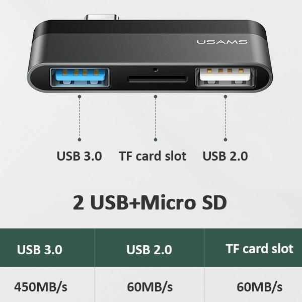 Actual product image Usams CONCENTRATORIAUS USB US-SJ463 1 x Micro SD + 2 x USB-A 3.0 (SJ463HUB01) (USB-C, 3 Ports)