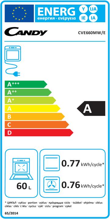 Energie-Label Candy CVE660MW/E