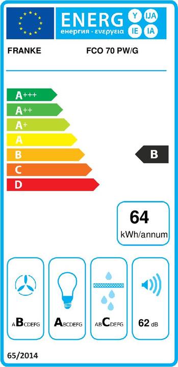 Energie-Label Franke Wandhaube im Landhausstil (Wandhaube)