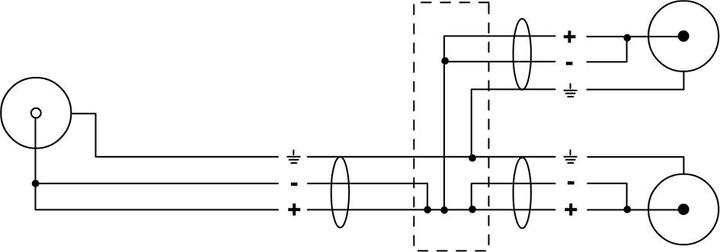 Immagine prodotto Cordial CFY ECC - Cavo adattatore a Y / Splitter Cinch (0.30 m, Cinch)