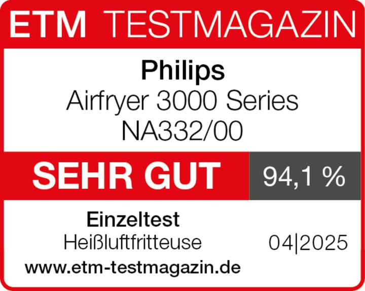 Actual product image Philips NA332/00 (EU plug)
