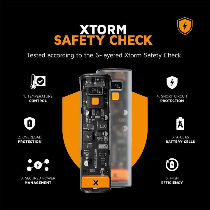 Produktbild Xtorm CyberCell (24000 mAh, 100 W, 88.80 Wh)