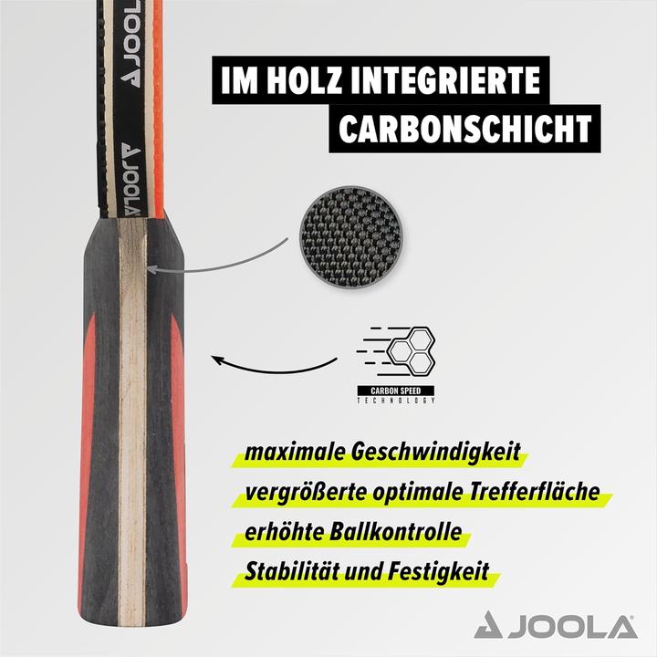 Produktbild Joola Carbon Speed