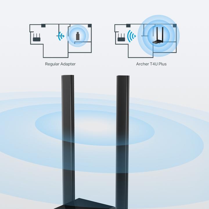 Productafbeelding TP-Link Archer T4U Plus (USB 3.0)