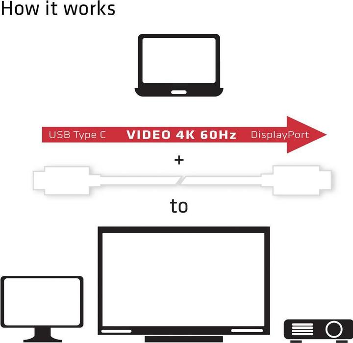 Actual product image Club 3D USB Typ C — DisplayPort (USB-C, 120 cm)
