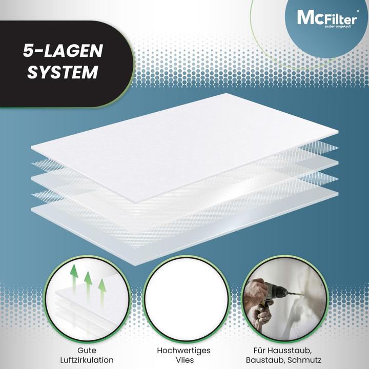 Produktbild Mc Filter 20x Staubsaugerbeutel DSM 45 (20 x)