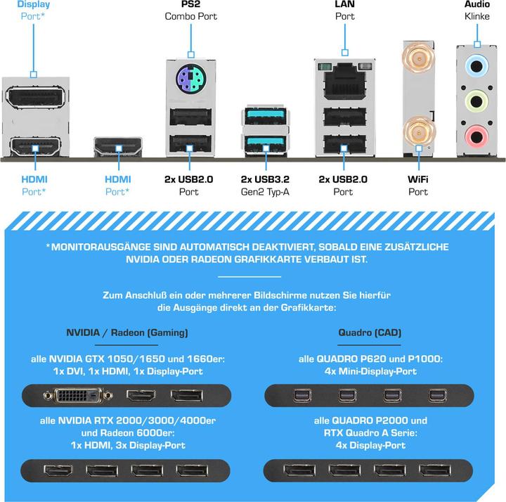 Produktbild Kiebel Panorama 12 (Intel Core i9 12900KF, 32 GB, GeForce RTX 4060 Ti)