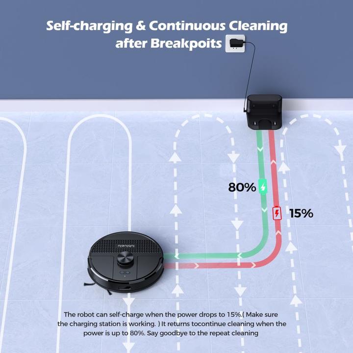 Produktbild Lubluelu L68 cleaning robot (Saugwischroboter)