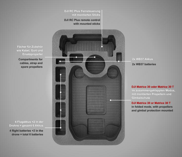 Actual product image TomCase Backpack XLarge for DJI Matrice 30 / 30T (Drone accessories bag)