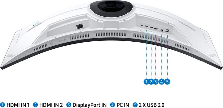 Actual product image Samsung Odyssey Neo G9 - G95NA (5120 x 1440 pixels, 49")