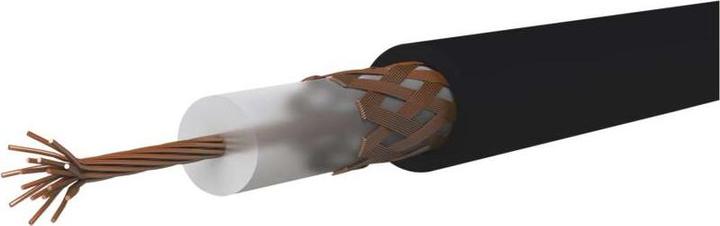 Actual product image Emos Coaxial cable RG58U, 500m (Plug socket)