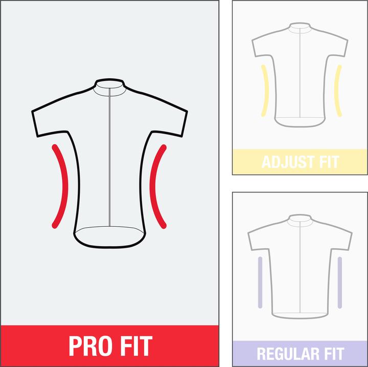 Produktbild Van rysel Zeitfahranzug Rennrad Sommer RCR-R 2 Team Herren Weiss (L)