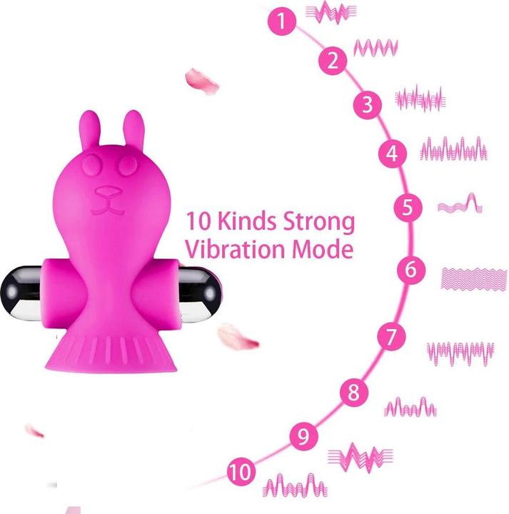 Image du produit Shots Vibrateur pour seins