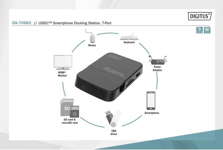 Actual product image Digitus DA-70882 (Docking port (proprietary), 3 Ports)