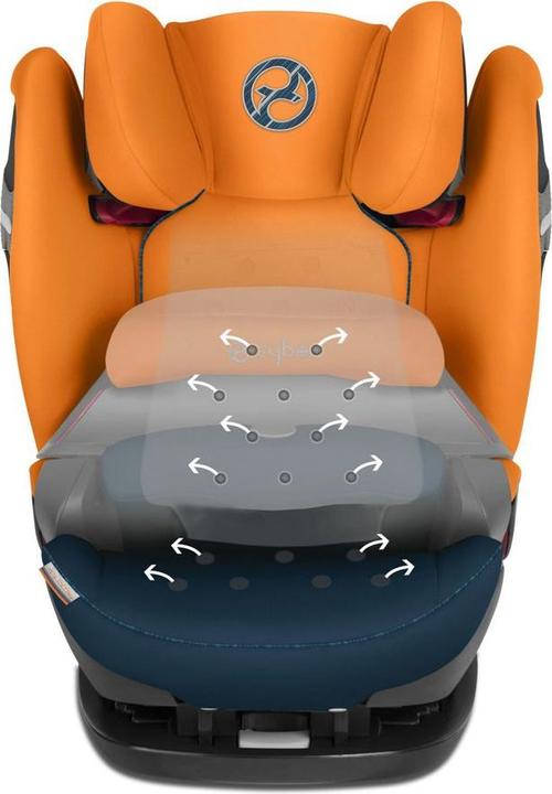 Actual product image Cybex Pallas S-fix