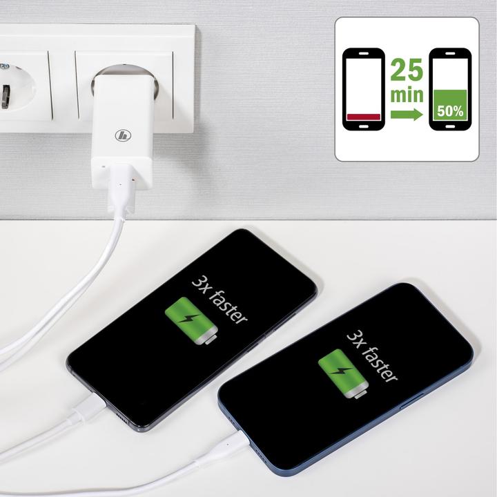 Produktbild Hama GaN Charger (65 W)