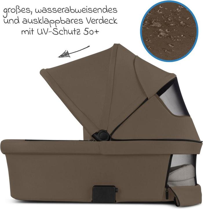 Actual product image ABC Design Tragewanne für Neugeborene - passend für