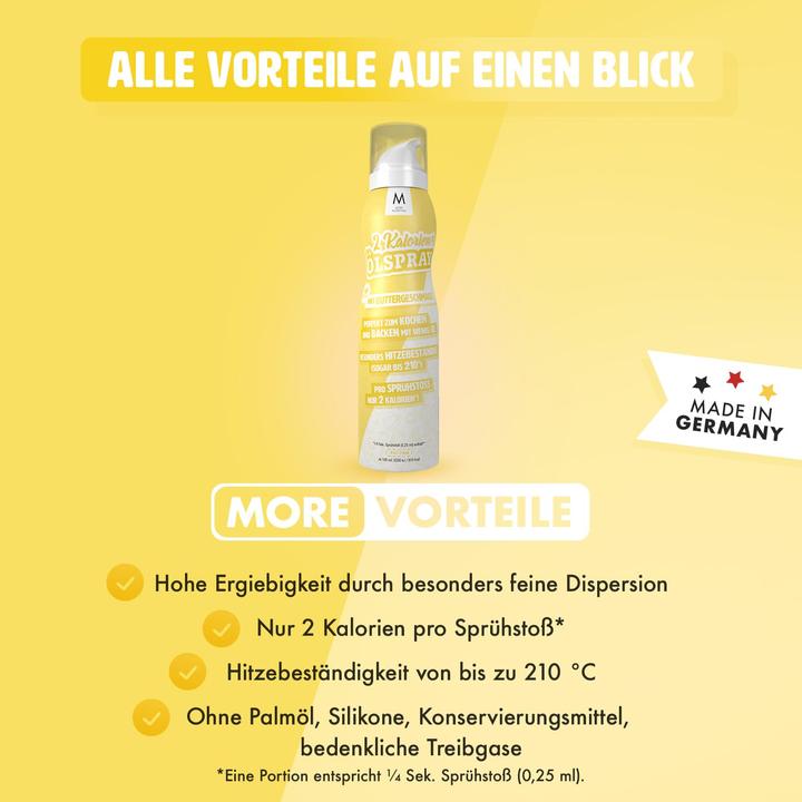 Produktbild More Nutrition 2 Kalorien (200 ml)