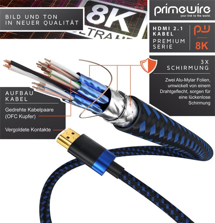 Produktbild Primewire HDMI (Typ A) — HDMI (Typ A) (5 m, HDMI)