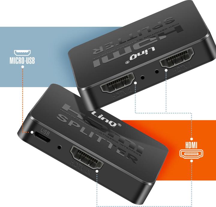 Produktbild LinQ VK3341 HDMI-Splitter