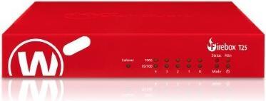 Actual product image Watchguard WGT Firebox T25W +3Y Basic Security Suite