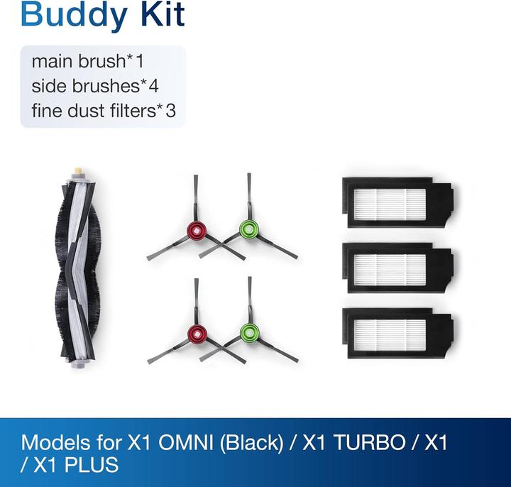 Actual product image Ecovacs Priedas Kit D-KT01-0017 4x Side Brushes, 1x Main, 3x High Efficiency Filters, 1x Cleaning Tool, Sui