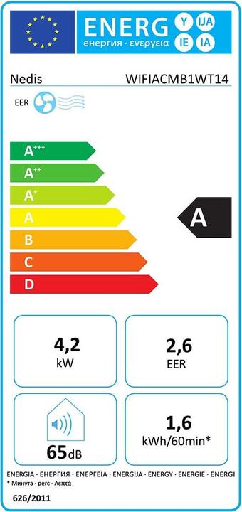 Energie-Label Nedis WIFIACMB1WT14 (42 m², 14000 BTU/h)