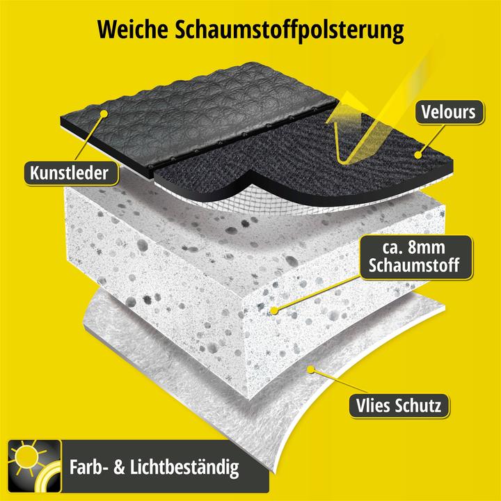 Produktbild Walser Sitzbezug für Mercedes-Benz C-Klasse (W204) 01/2007-01/2015