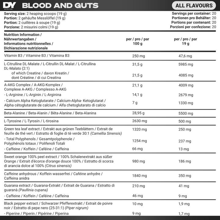 Nährwerte und Zutaten DY Nutrition Blood and Guts (Wassermelone, 1 Stk., 380 g)