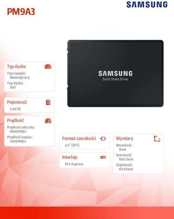 Actual product image Samsung PM9A3 Retail (3840 GB, 2.5")