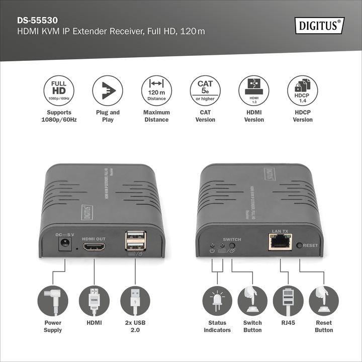 Actual product image Digitus IP KVM Extender, Receiver (RX) Unit for DS-55529