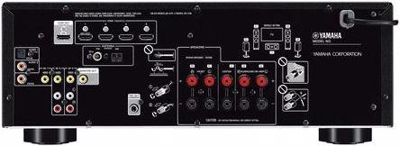 Image du produit Yamaha HTR-3072 (5.1 canaux, FM, AM)