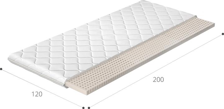 Produktbild ELTAP Topper Latex (120 x 200 cm)