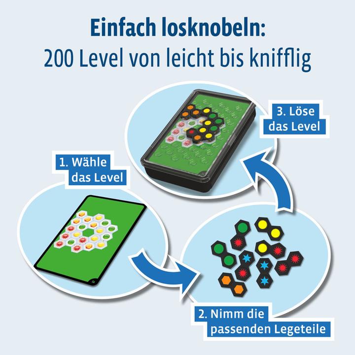Image du produit Kosmos Simplement génial Brain Games (Allemand)