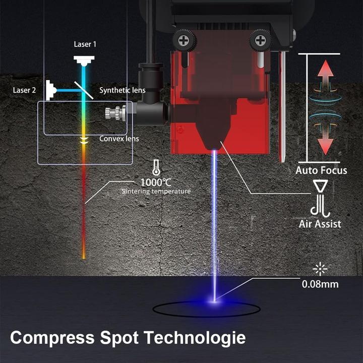 Produktbild Twotrees TS2 Lasergravierer
