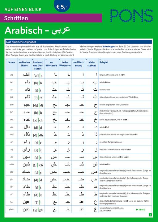 Image du produit Schriften auf einen Blick Arabisch (Allemand, AdanMohamud, Abdirashid, 2016)