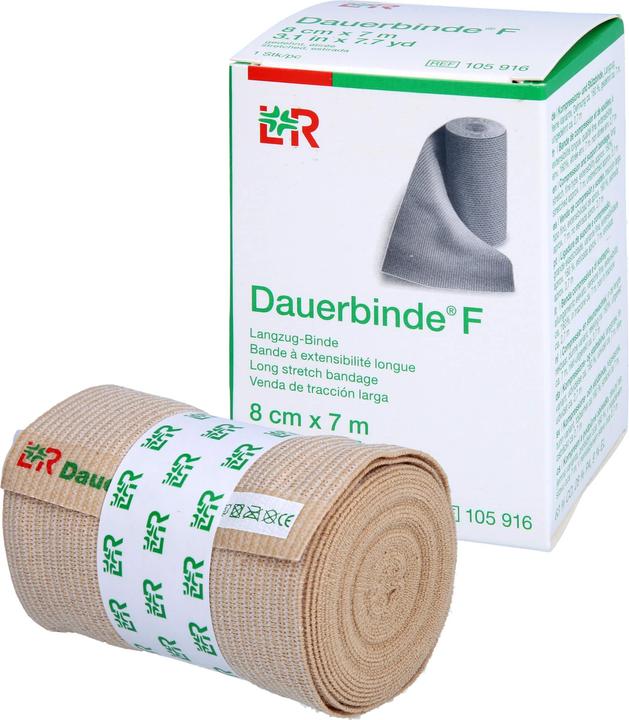 Actual product image Lohmann & Rauscher Permanent bandage F