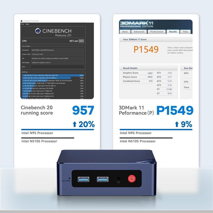 Image du produit Beelink S12 Mini PC mit Intel Alder Lake N95 Prozessor (16.38 Go)