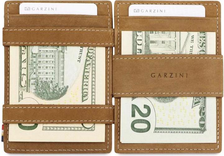 Actual product image Garzini Essential Magic ID Window