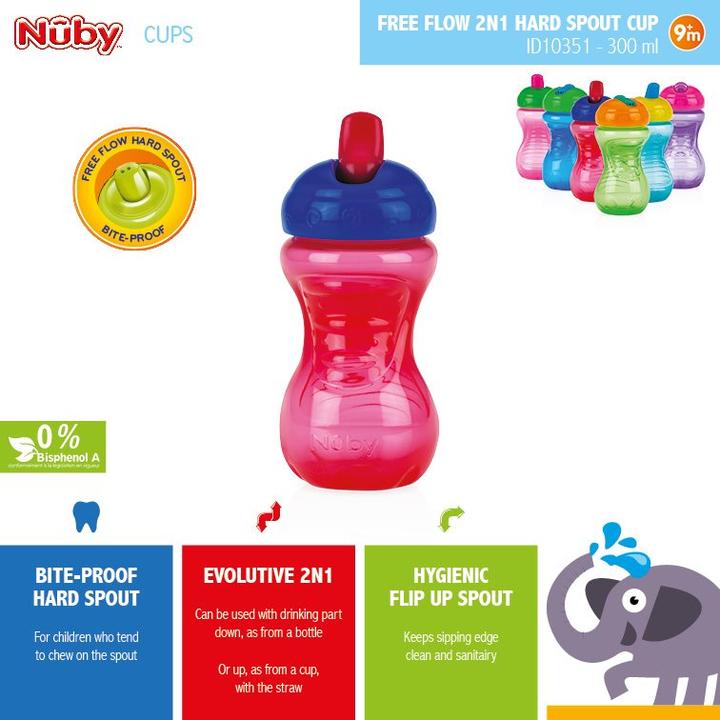 Immagine prodotto Nuby 2-1 Flusso libero (300 ml)