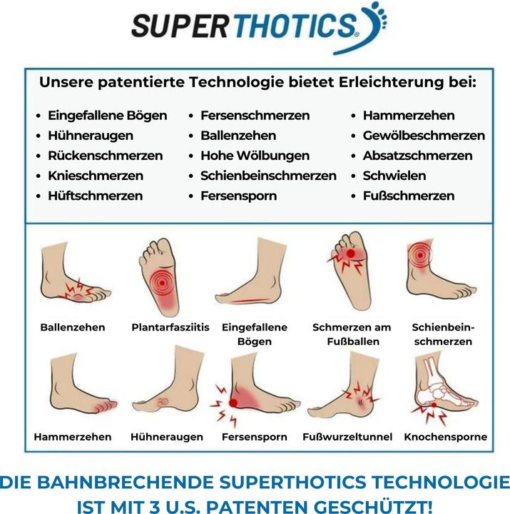 Produktbild Superthotics 