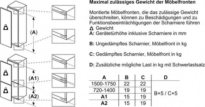 Produktbild Bosch Hausgeräte KIR 41VFE (204 l)