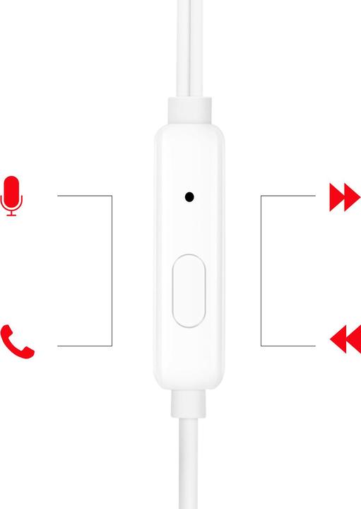 Produktbild OnePlus Wired USB-C Earphones (Kabelgebunden)