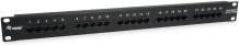 Image du produit equip Panneau de brassage Pro ISDN